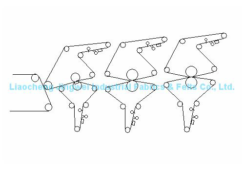 Vacuum-pick-up-pre--press-+-two-LNP-press